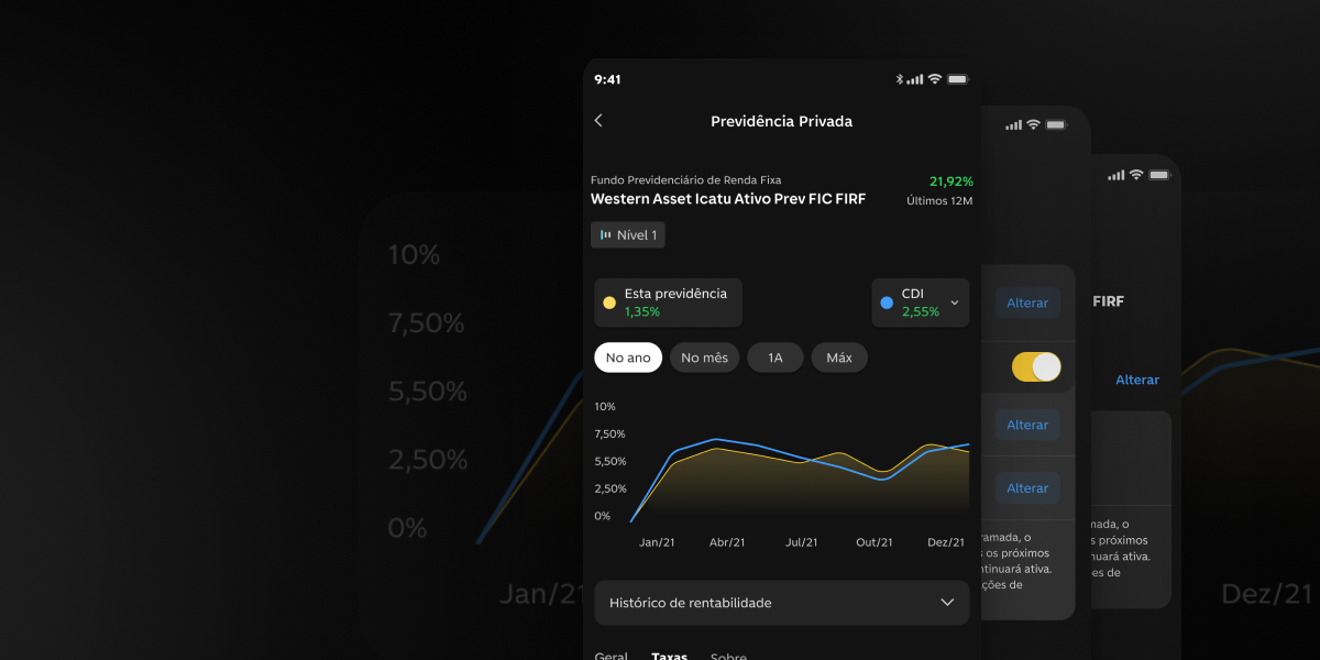 Aplicação de  Previdência Privada